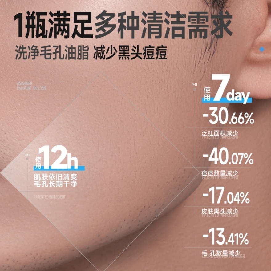 Mild Acid Anti-Acne Facial Cleanser 150g