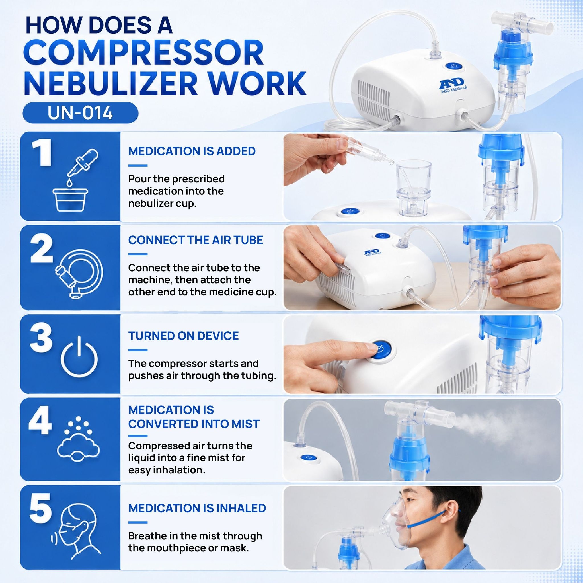 AND Medical UN 014 Compressor Nebulizer image