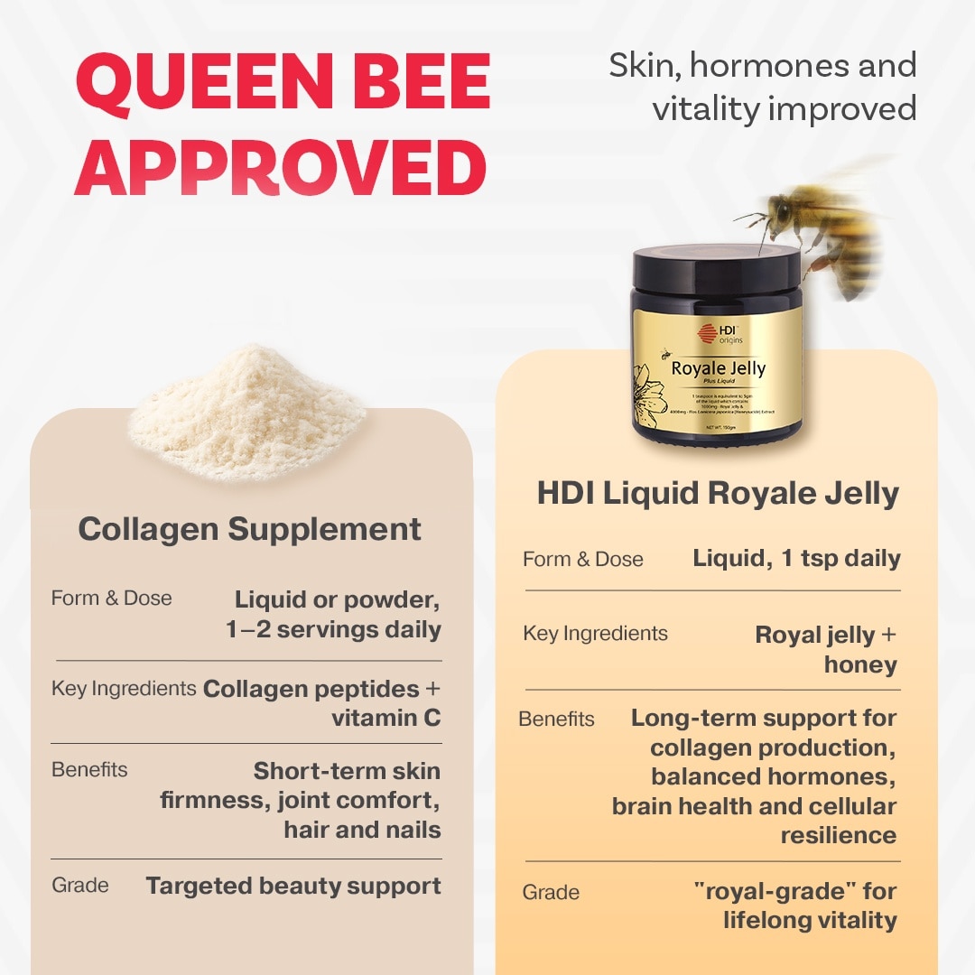 HDI Origins™ Liquid Royale Jelly - Harvested-frozen 24 Hours - Anti-aging, Hormone - Awet Muda -150g