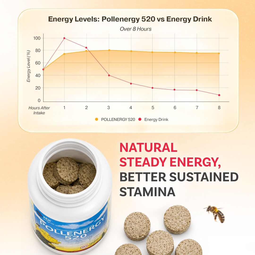 HDI Origins™ Pollenergy 520 - 250+ Nutrients - Support Stamina Improve Metabolism - Kesihatan Minda Jantung - 90 Tablets