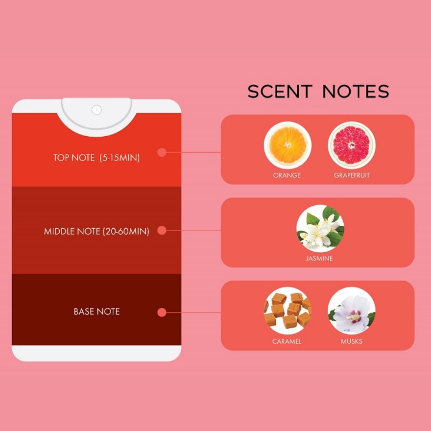 Pocket Fragrance Mist Be Happy