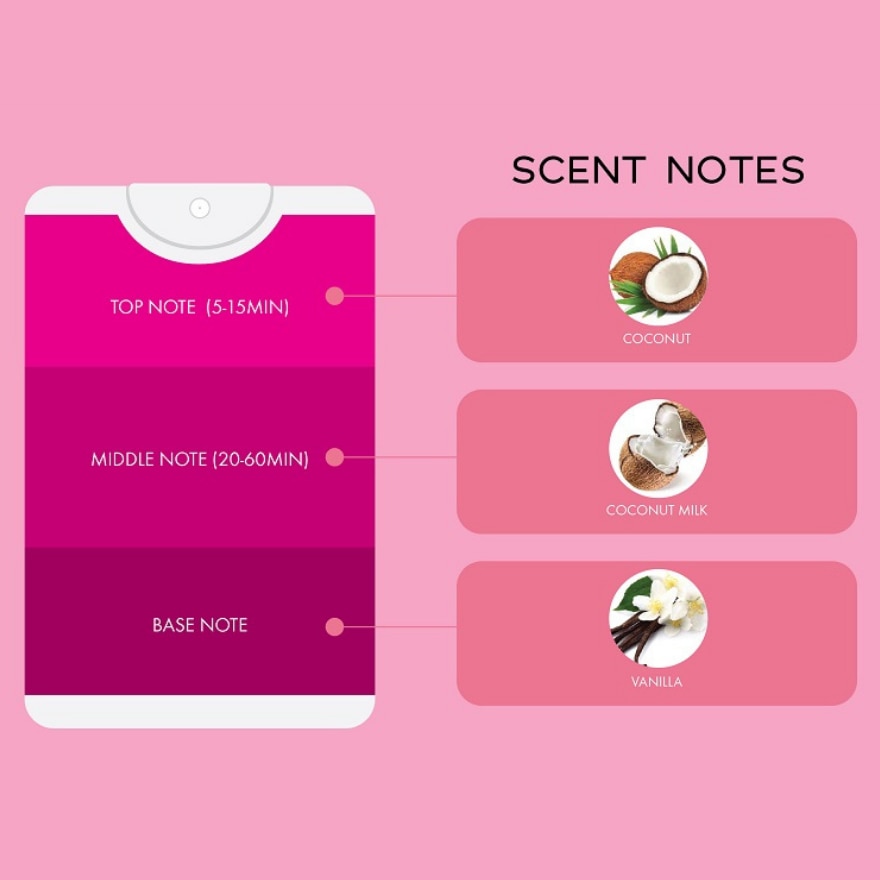 Pocket Fragrance Mist Believe In Yourself