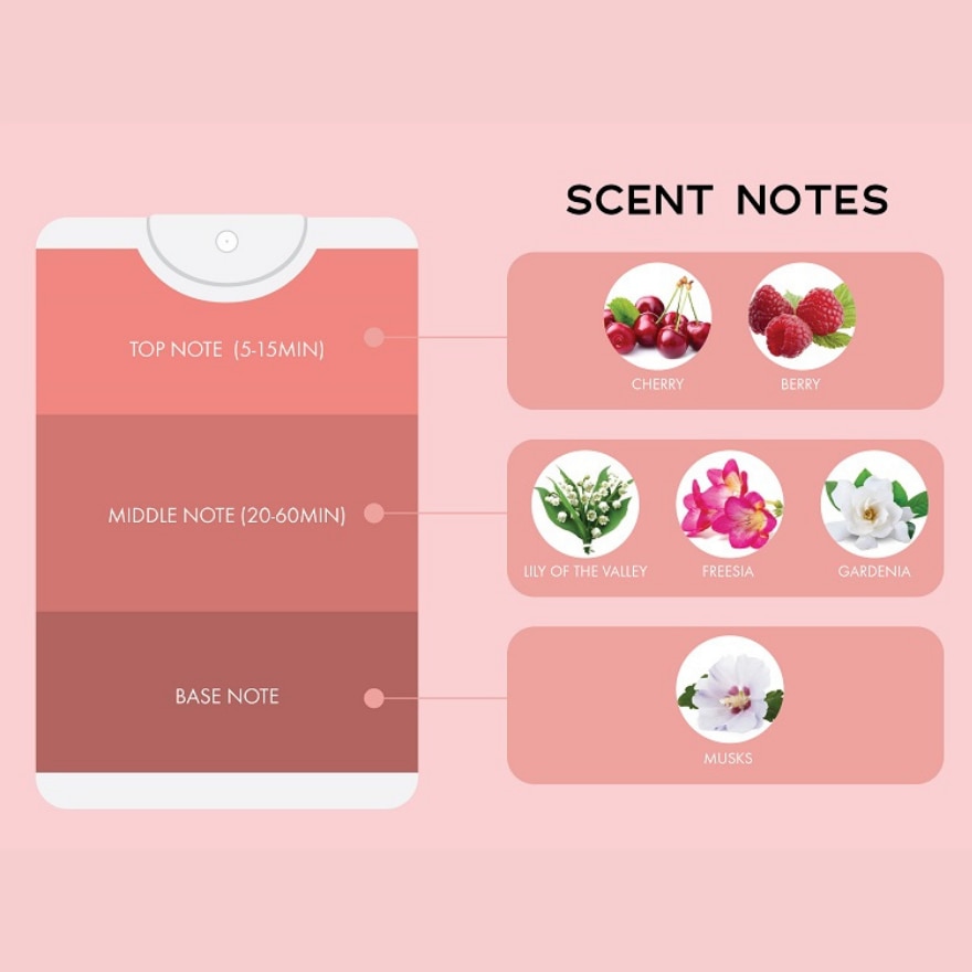 Pocket Fragrance Mist Best Friend Forever