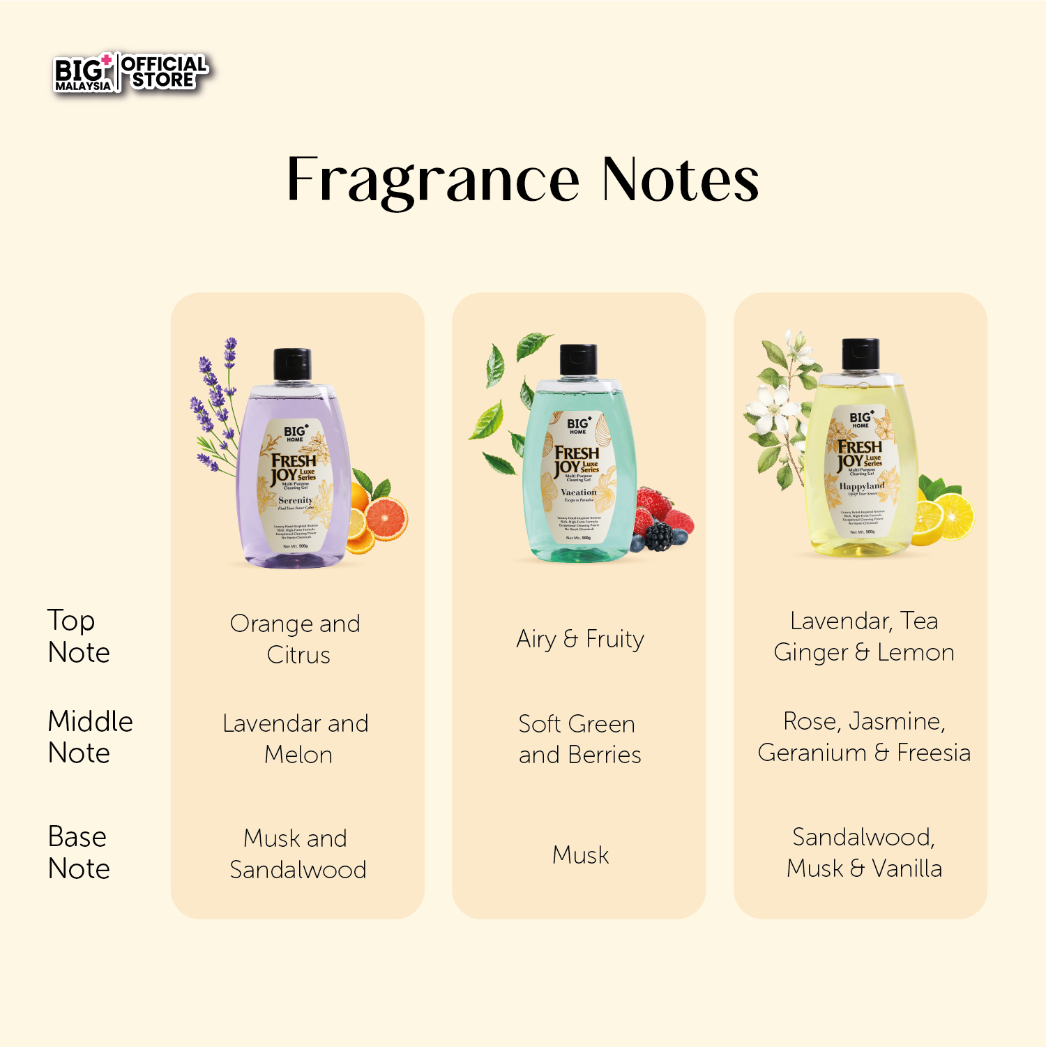FreshJoy Luxe Multi-Purpose Cleaning Gel (530g) Luxury-Scented Foamy Toilet Cleaner - Collection image