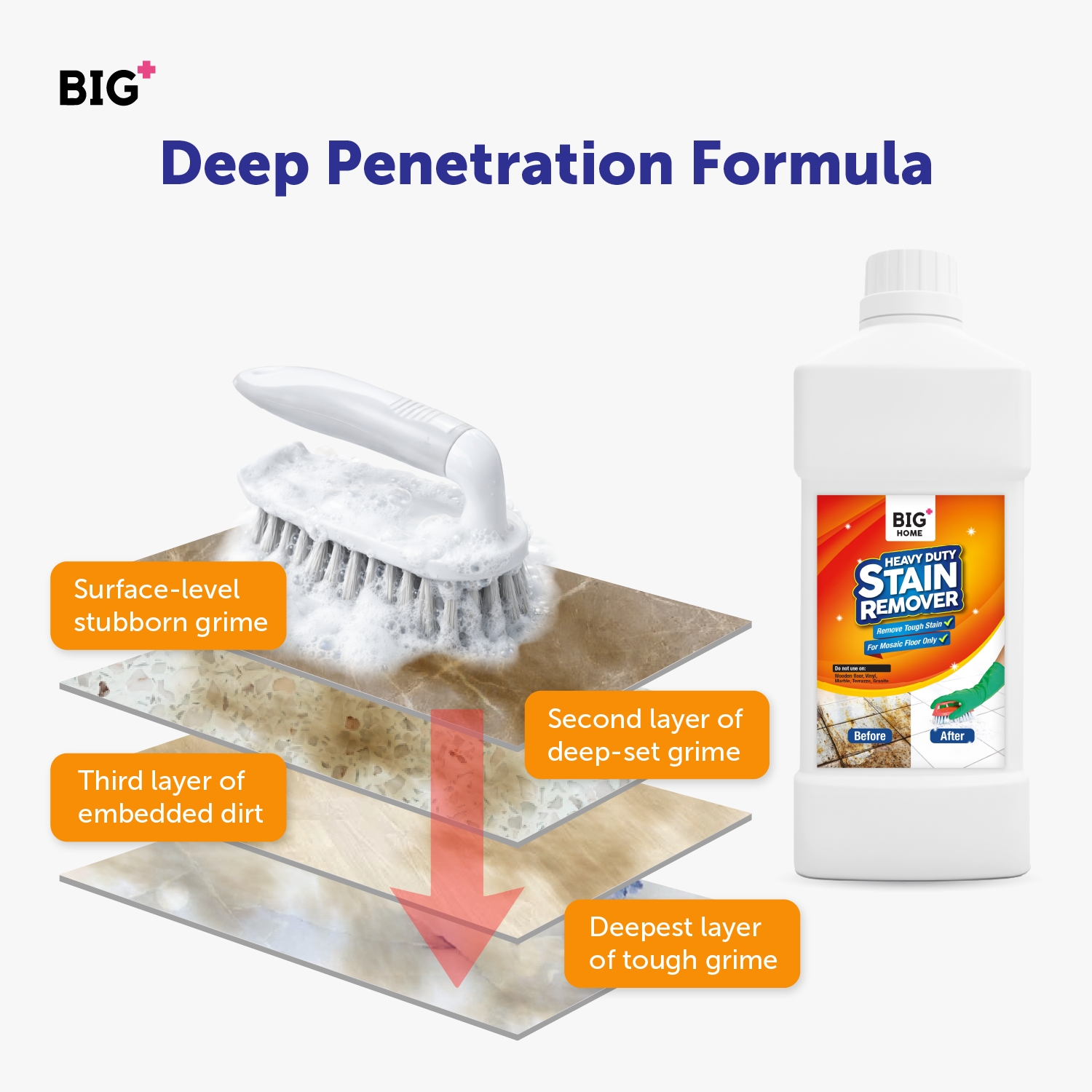 Heavy Duty Stain Remover (1000ml)
