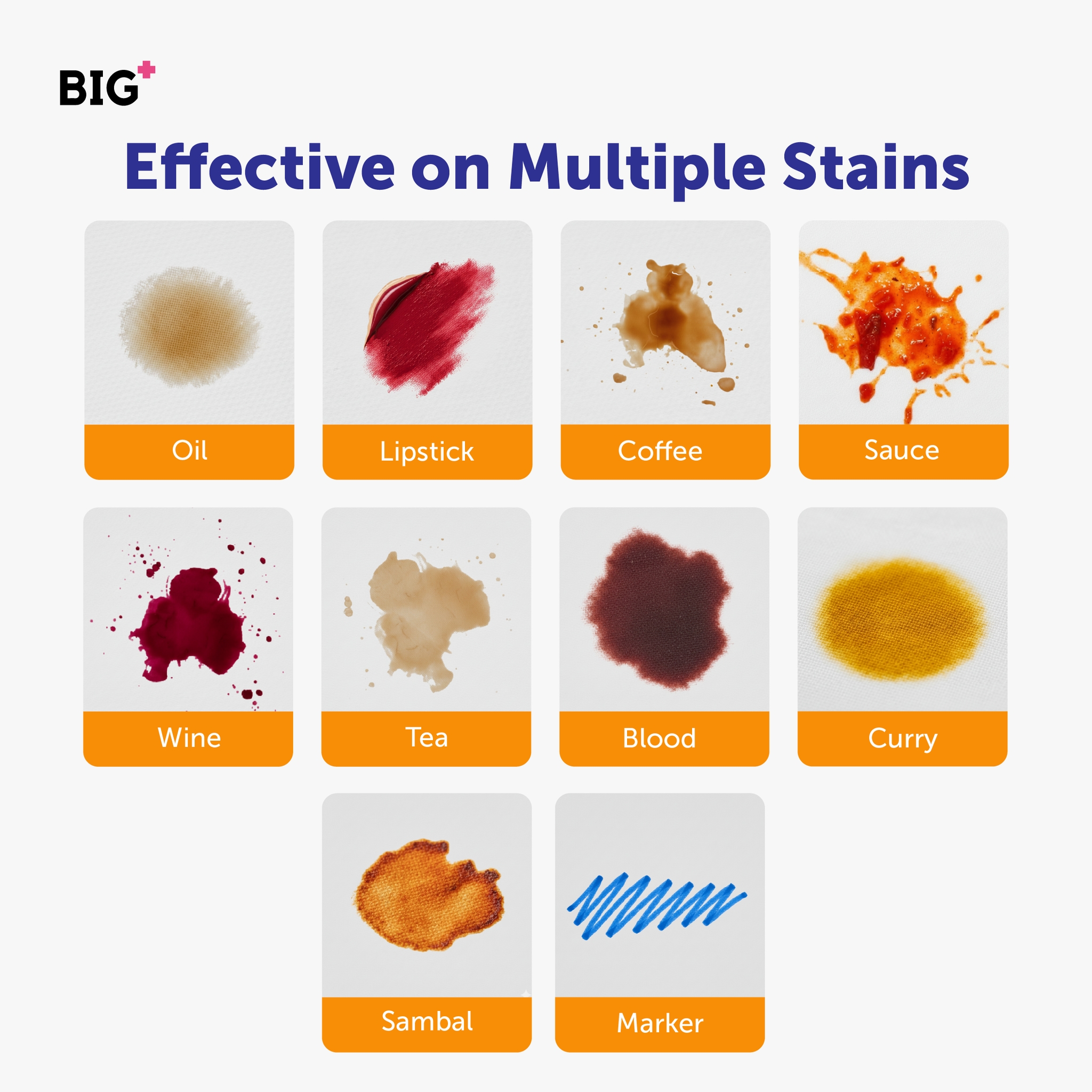 Instant Stain Remover Pen (20g) Portable Fabric Spot Cleaner