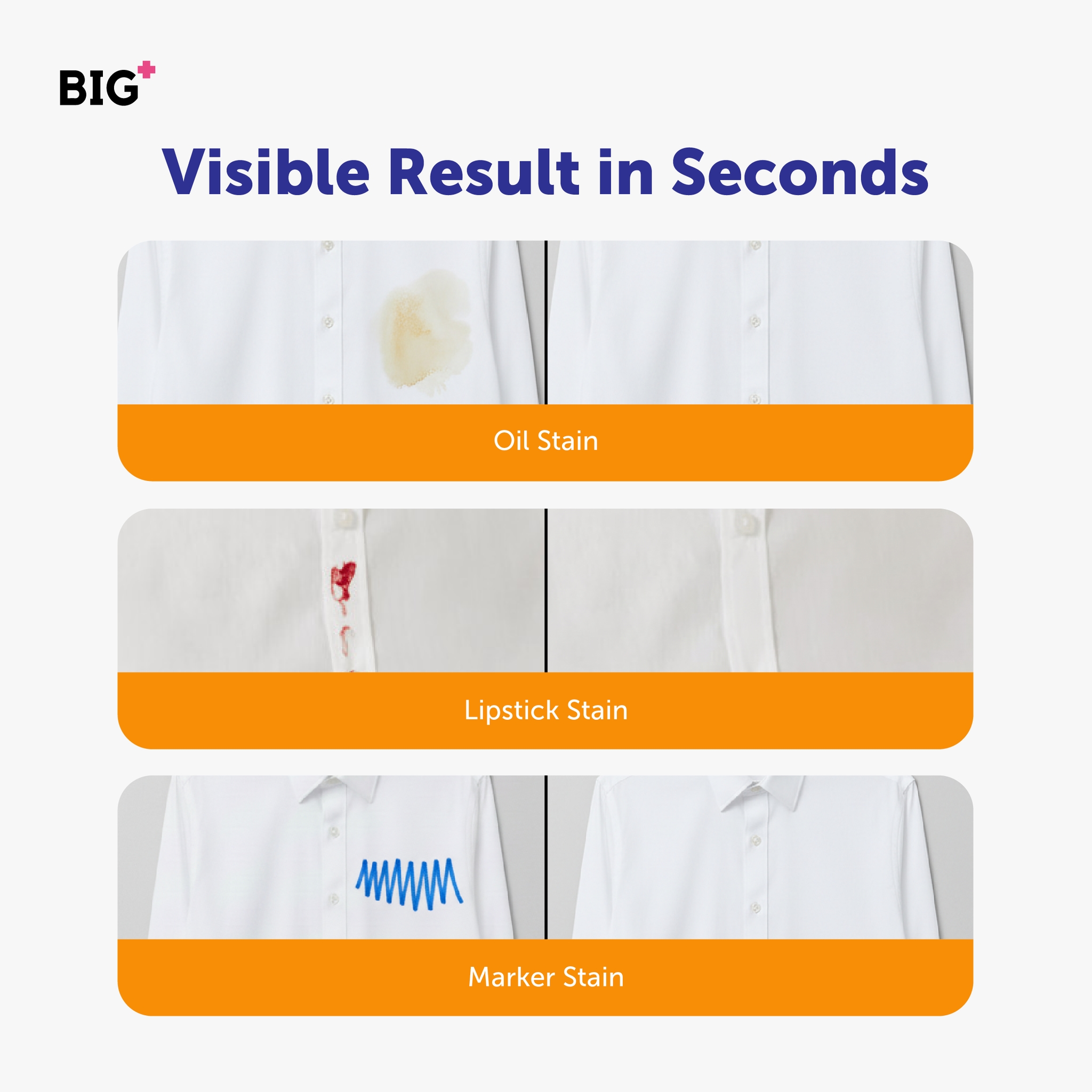 Instant Stain Remover Pen (20g) Portable Fabric Spot Cleaner