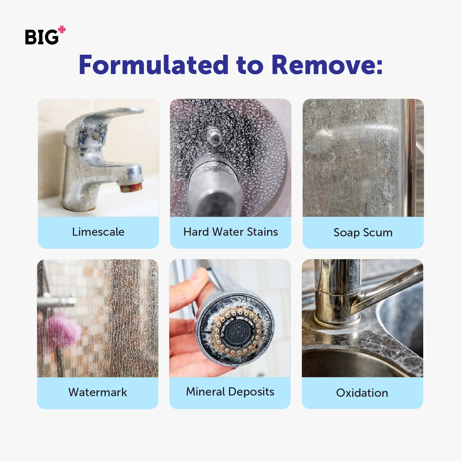 BIG+ Scale Away Glass Watermark Remover (250ml) Water Stains & Limescale Cleaner