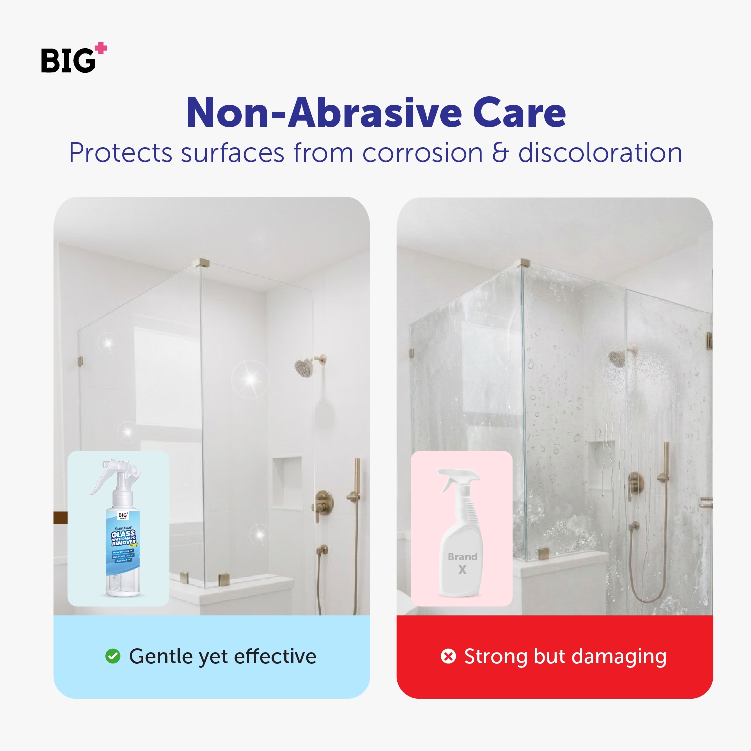 BIG+ Scale Away Glass Watermark Remover (250ml) Water Stains & Limescale Cleaner