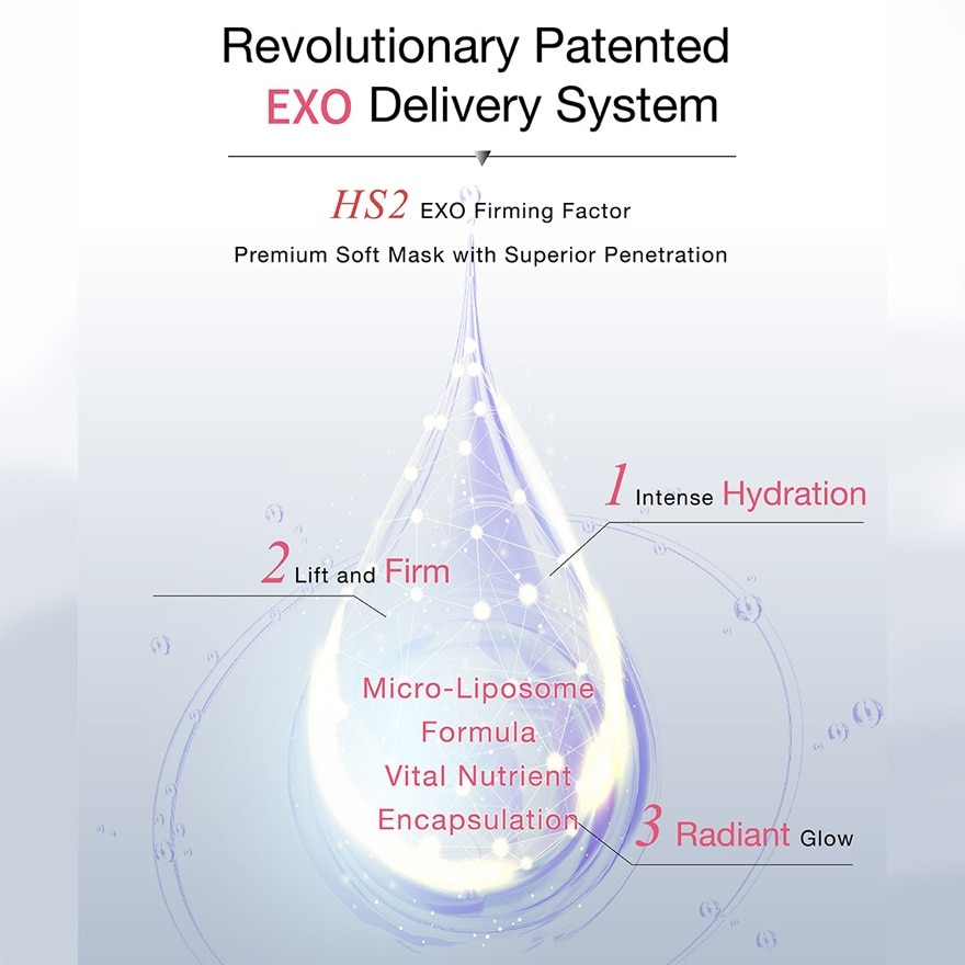 Natural Beauty Exo Youthful Anti-Aging Essence Mask 26ml (1pc)