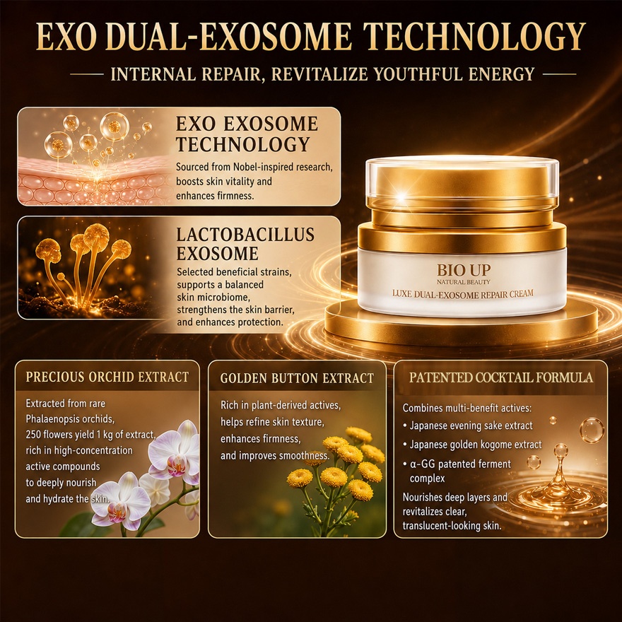 NATURAL BEAUTY LUXE DUAL EXOSOME REPAIR CREAM
