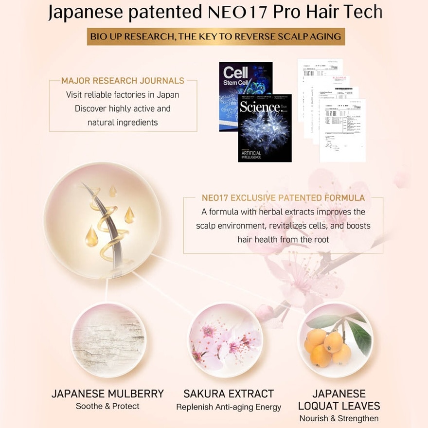 Natural Beauty Bio Up Exo Anti-Thinning Shampoo x 2