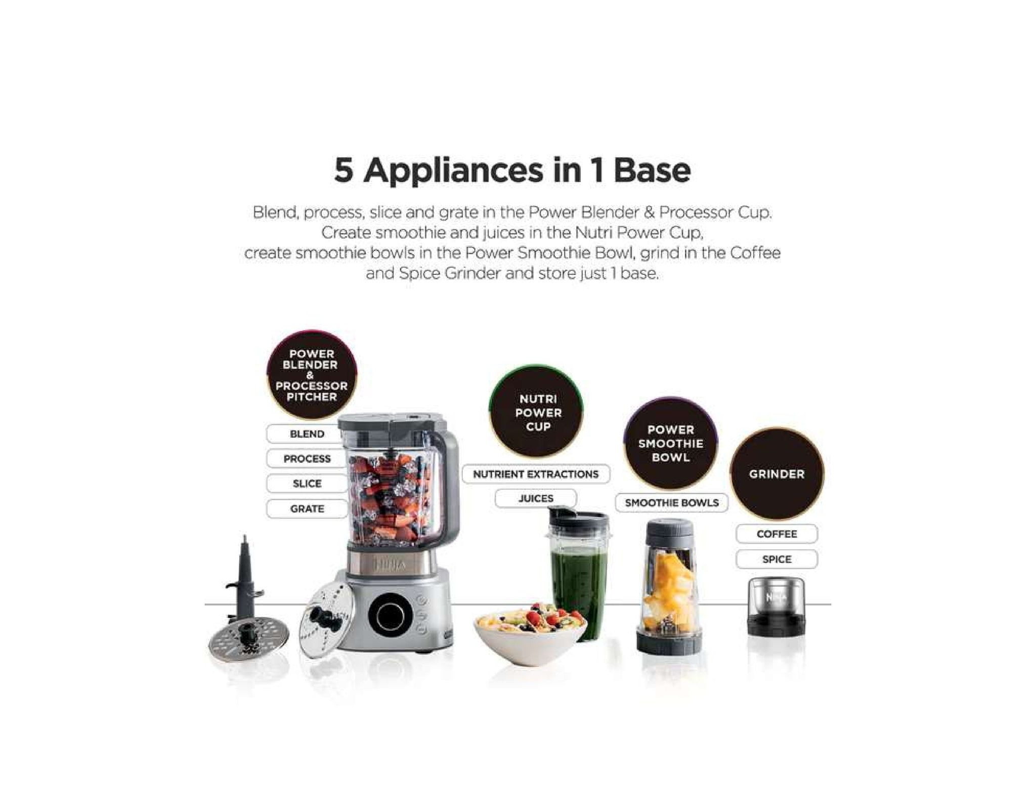 NINJA FOODI POWER BLENDER CB402SM