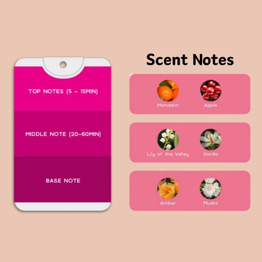 Pocket Fragrance Mist Choose Joy