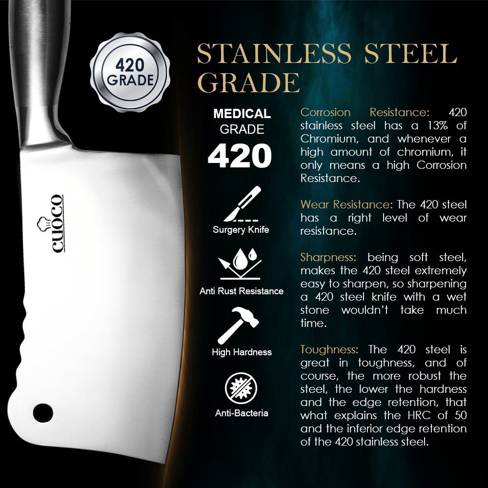 Cuoco Grade 420 Stainless Steel Knife Set CKS003
