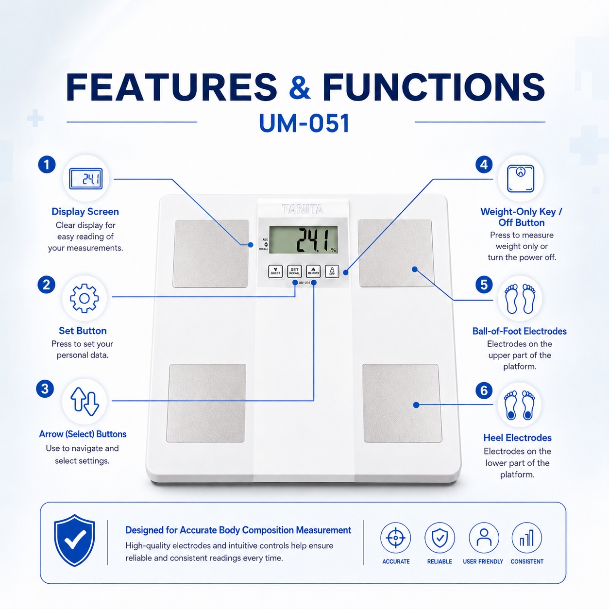 Tanita UM 051 Body Fat Monitor with Simple Design image