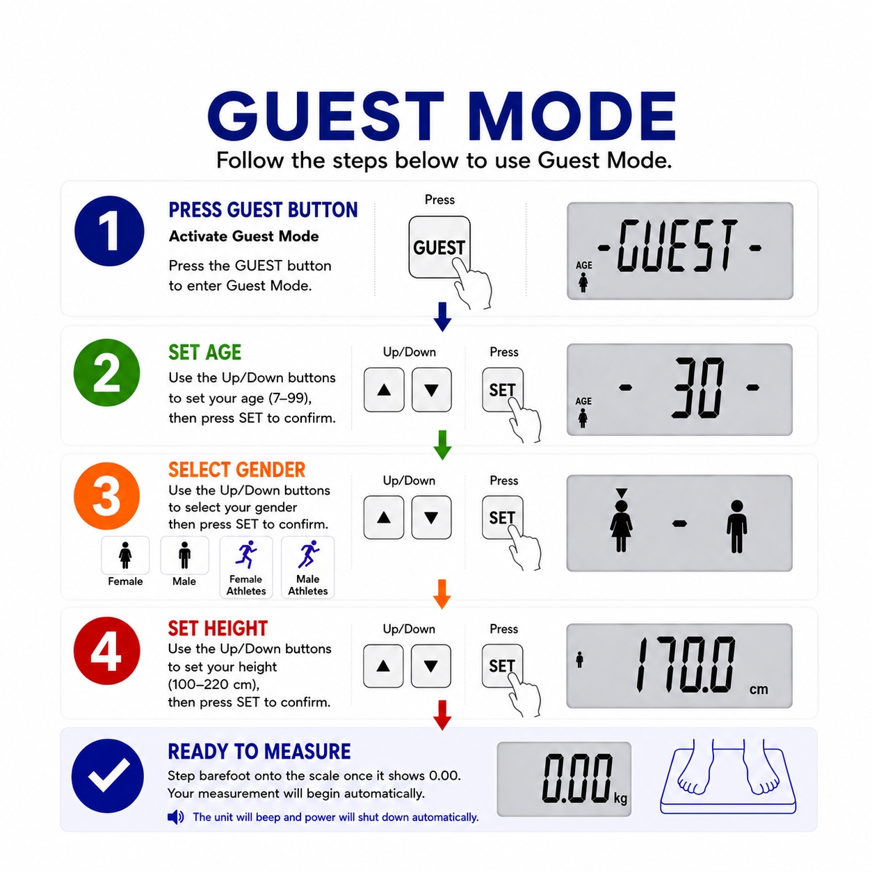 Tanita UM 051 Body Fat Monitor with Simple Design image