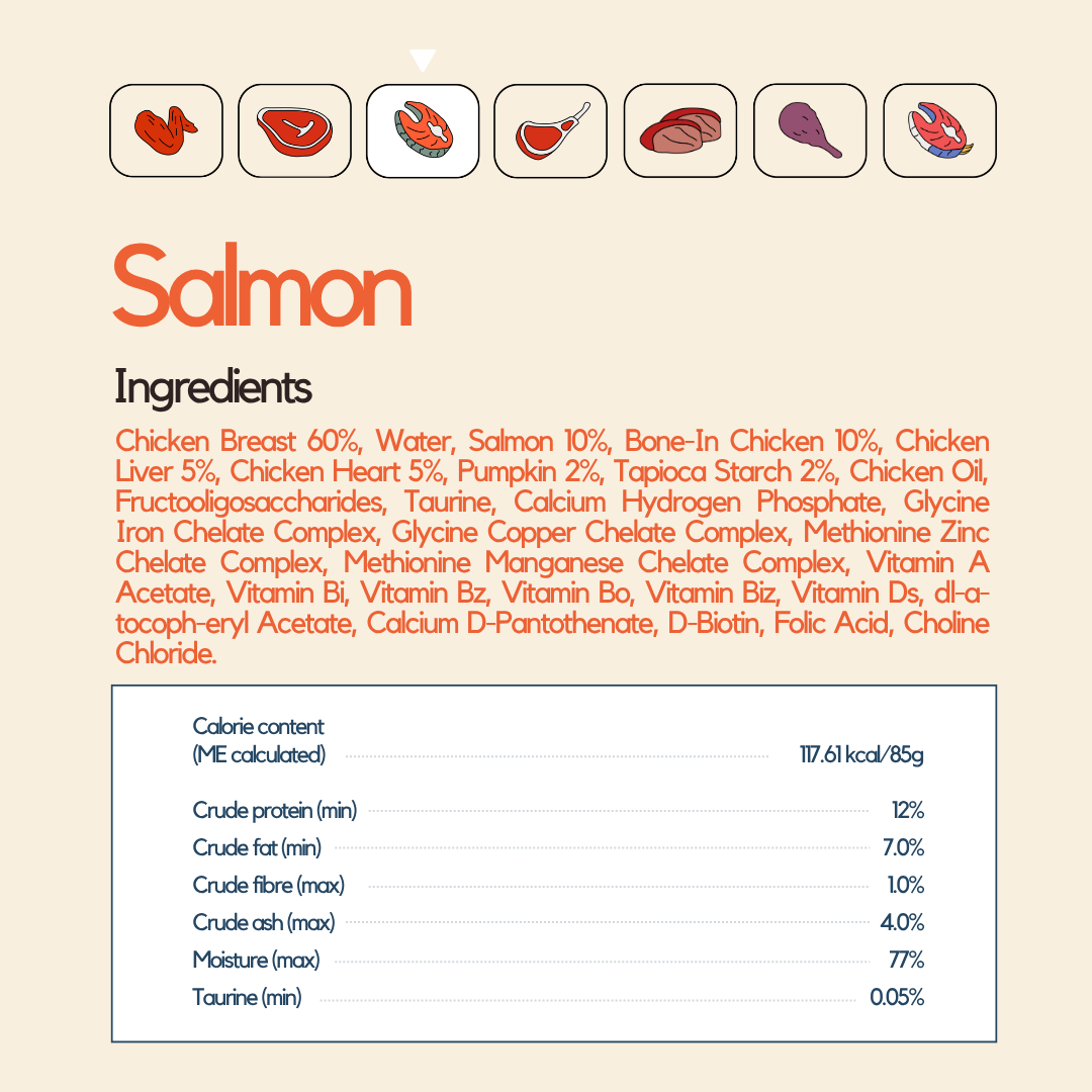 Salt Free Wet Food 12 Pack image
