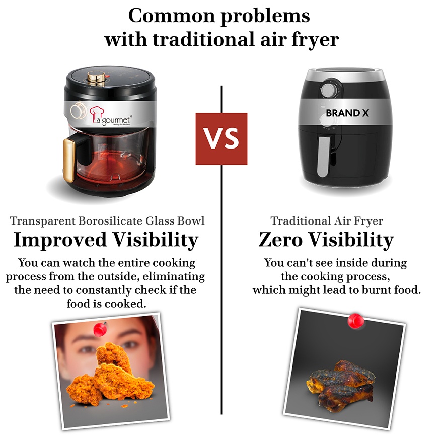 La gourmet Crystalline Air Fryer 4L
