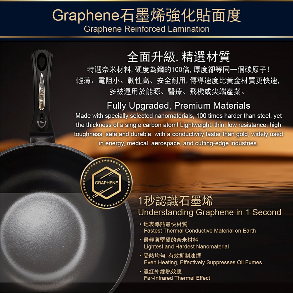 Cuoco Graphene Dabao Cookware 34cm Pan T21
