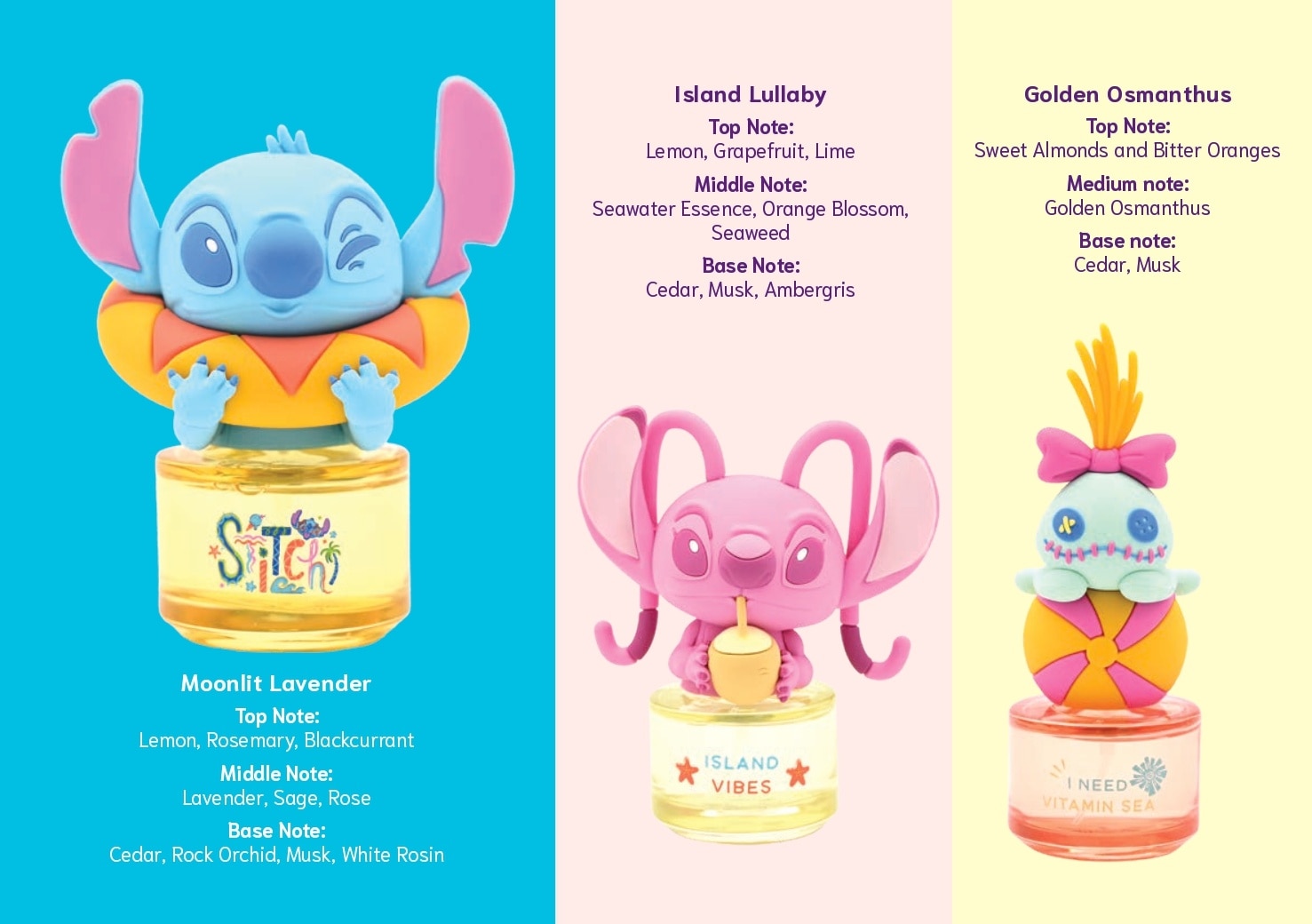 Disney Stitch Fragrance Surprise Box