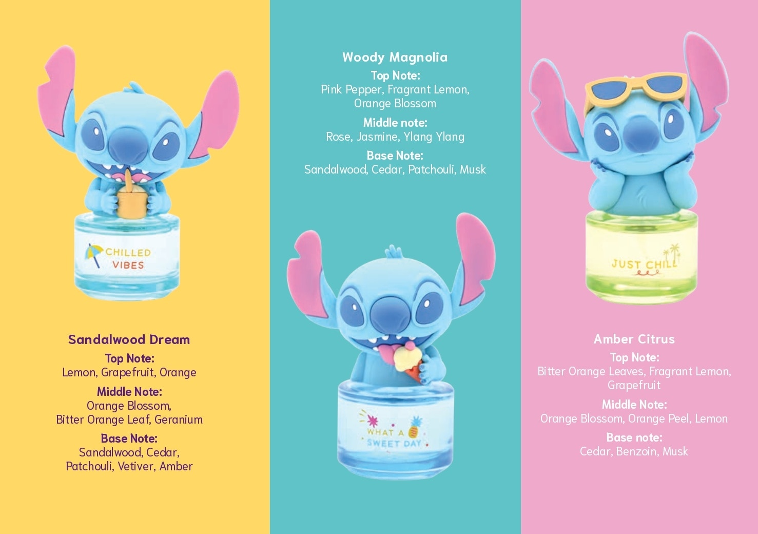 Disney Stitch Fragrance Surprise Box