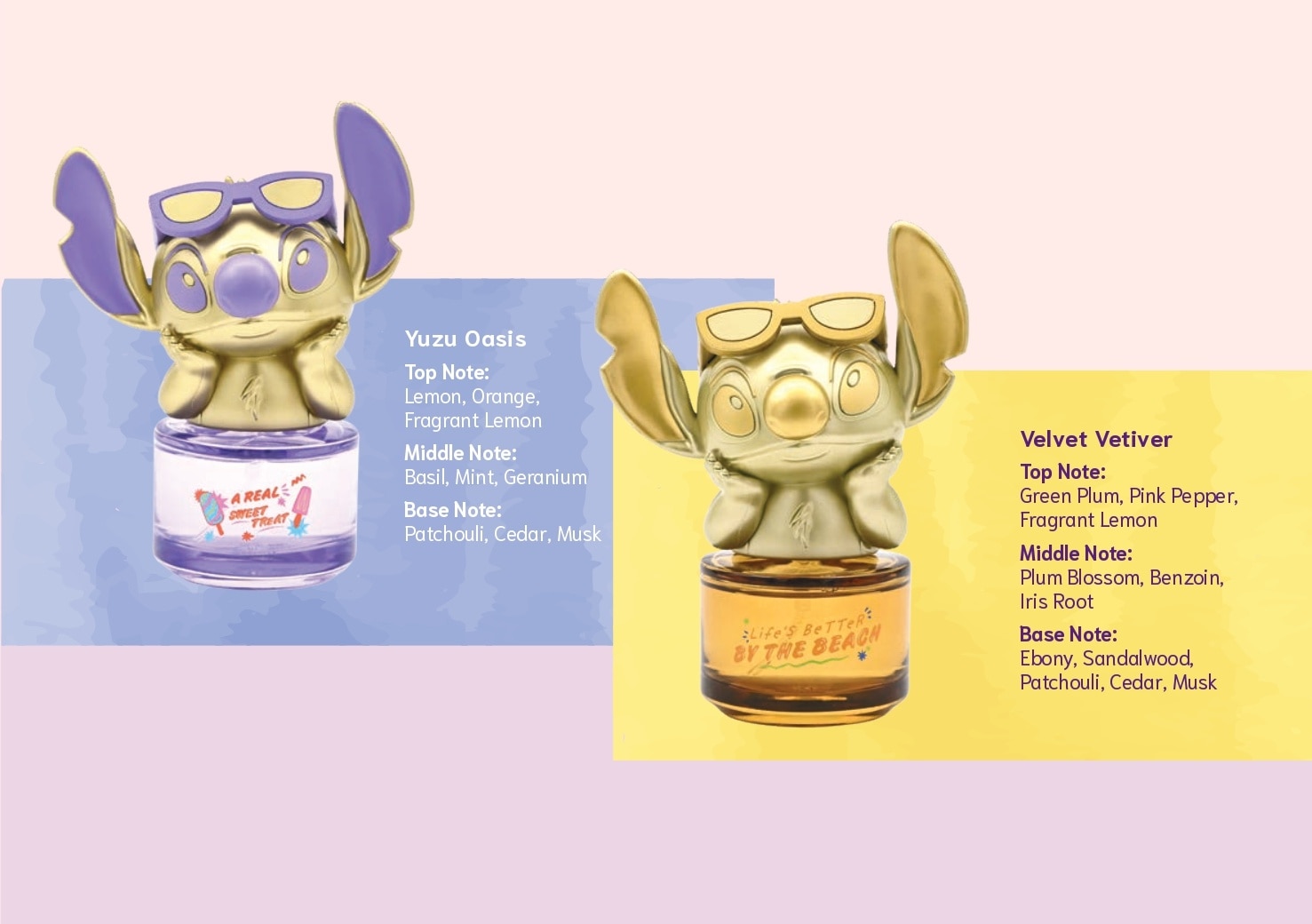 Disney Stitch Fragrance Surprise Box