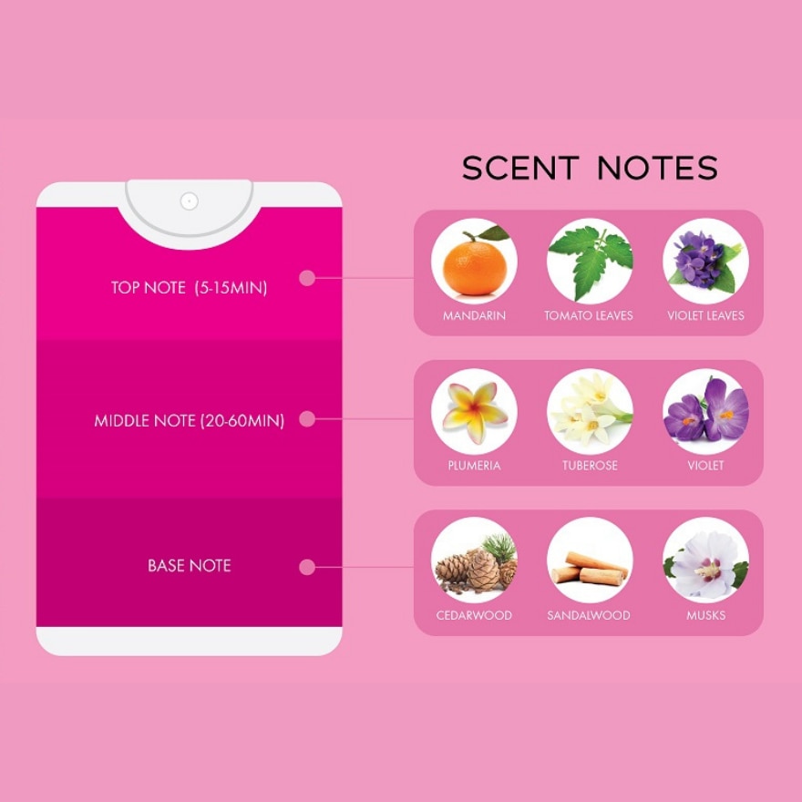 Pocket Fragrance Mist Faith Hope Live