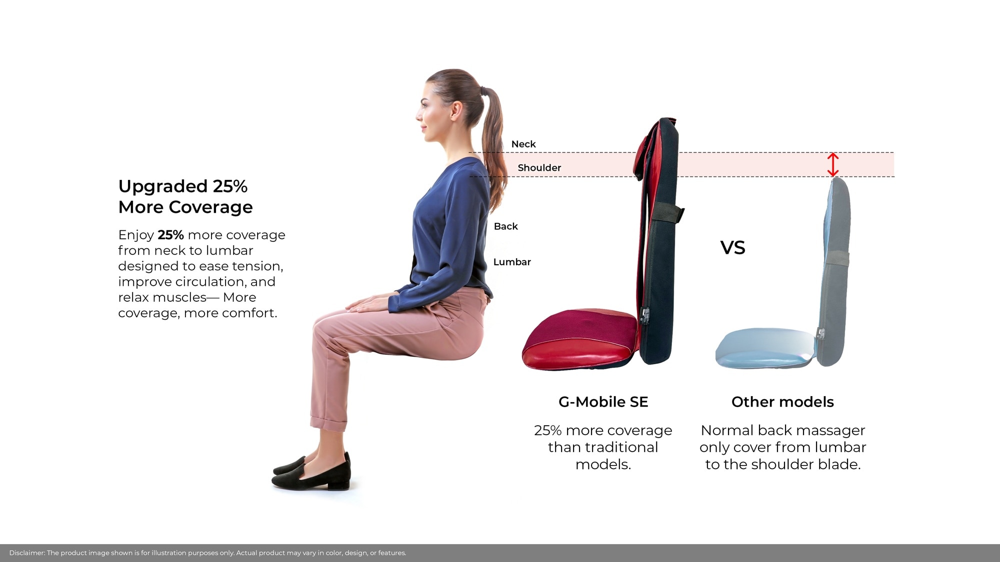 G-Mobile SE Massage Cushion GT692