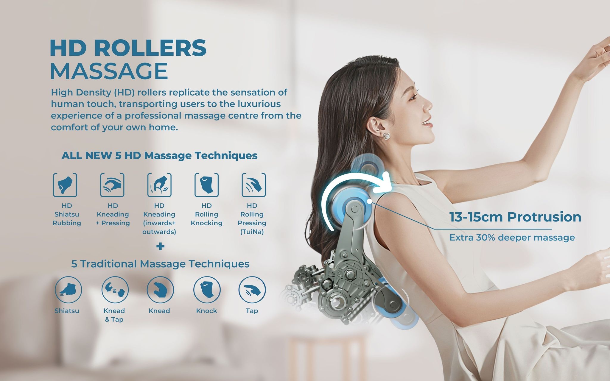 S5 Plus Massage Chair GT9955X