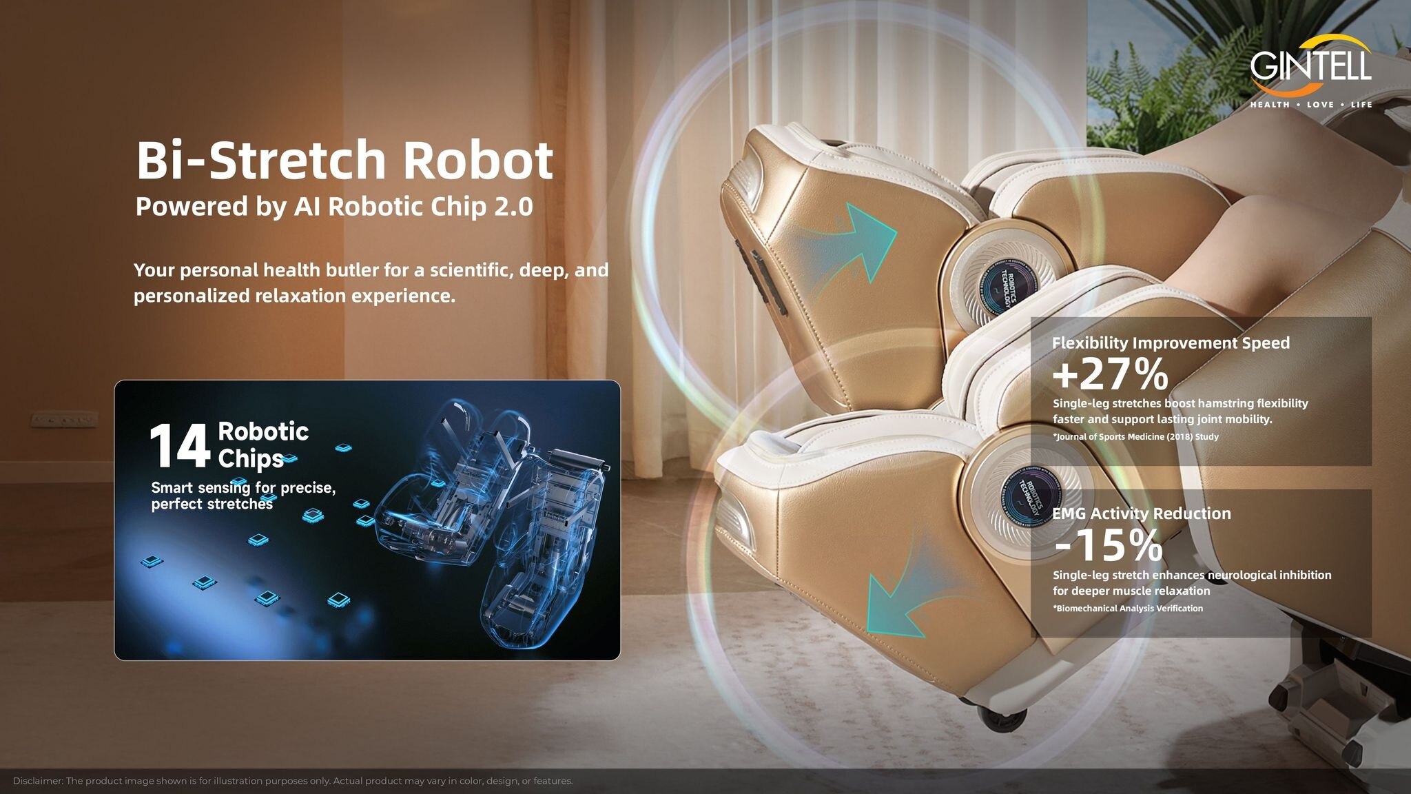 (NEWLY LAUNCHED) GINTELL S7 Maxx Ai Stretch-Robot GT9970