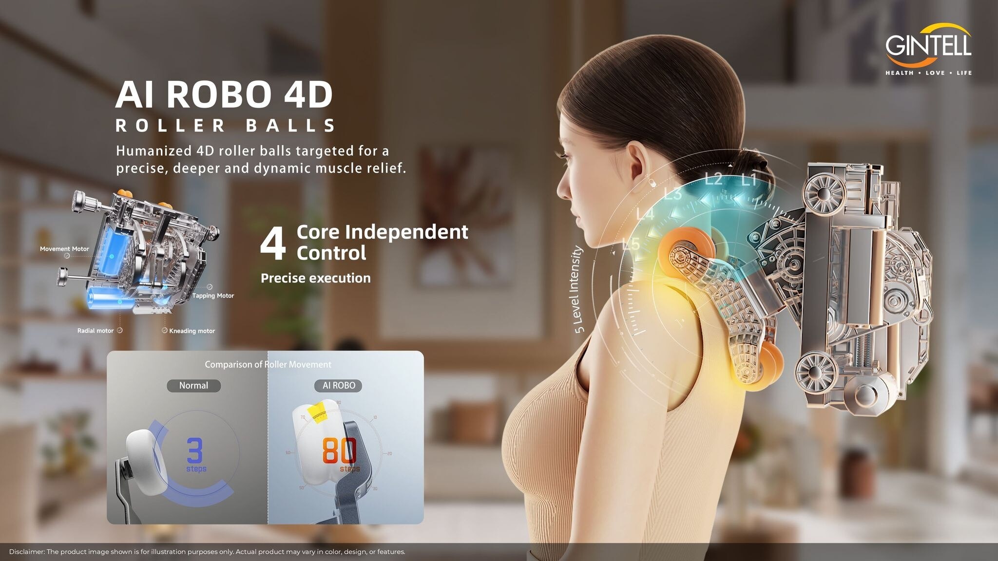 (NEWLY LAUNCHED) GINTELL S7 Maxx Ai Stretch-Robot GT9970