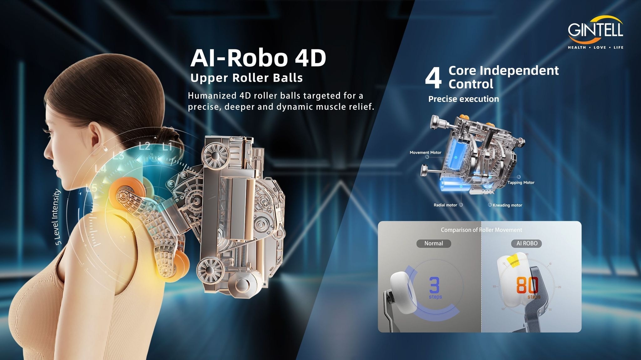 (NEWLY LAUNCHED) GINTELL S8 Maxx Ai Stretch-Robot GT9980