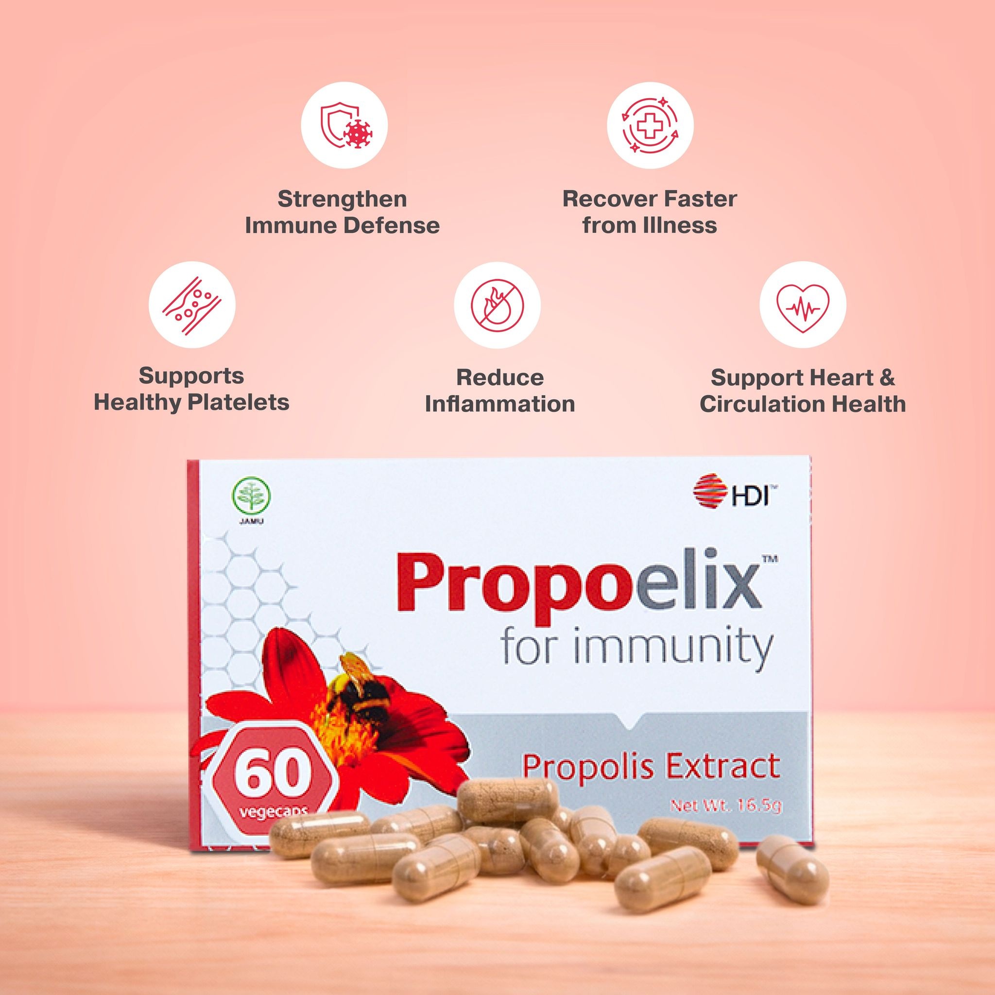 HDI™ Propoelix™ - Propolis Blend - Proven effective Dengue recovery - Immunity Boost - 60 Vegecaps