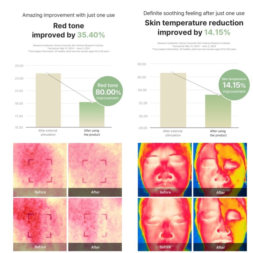 HE:ARIM Calming Cica Hydrogel Mask 30g x 4ea