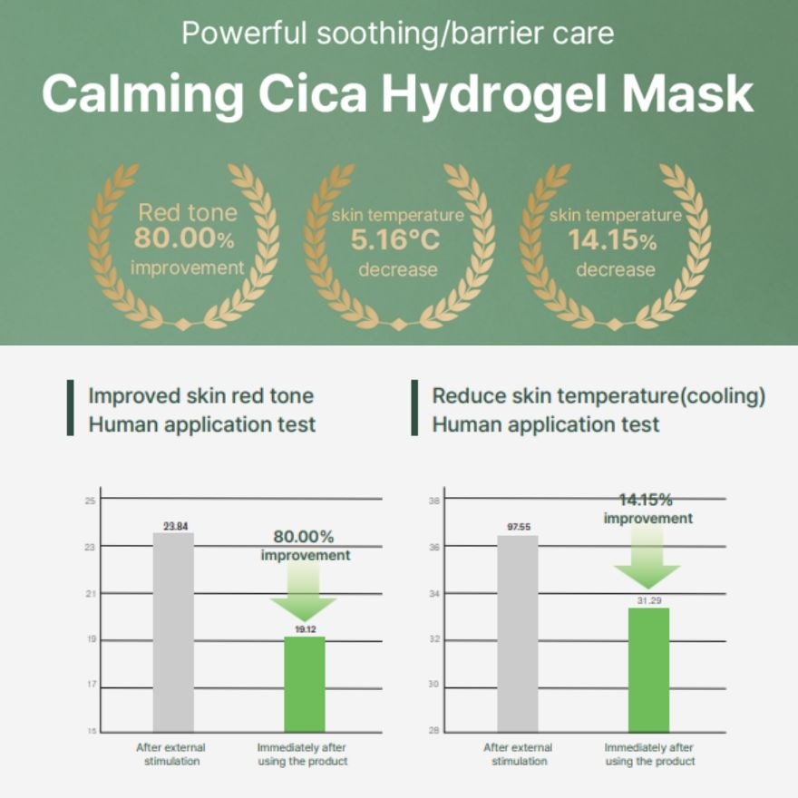 HE:ARIM Calming Cica Hydrogel Mask 30g x 4ea