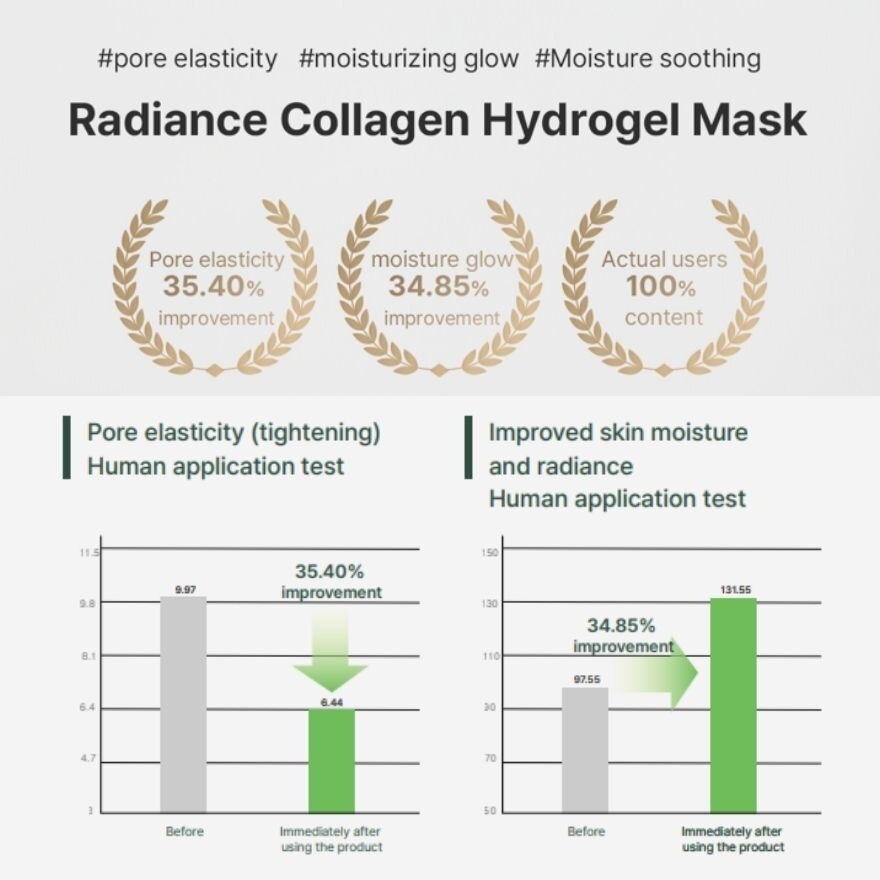 HE:ARIM Radiance Collagen Hydrogel Mask