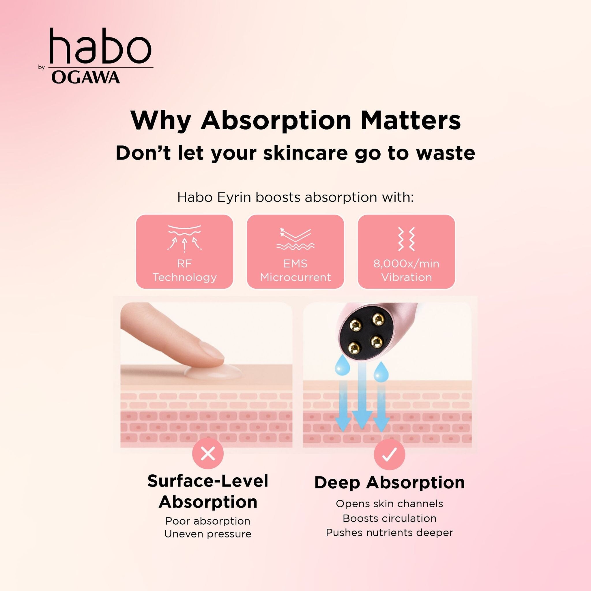 Habo by Ogawa Eyrin Anti-Aging Eye Massager