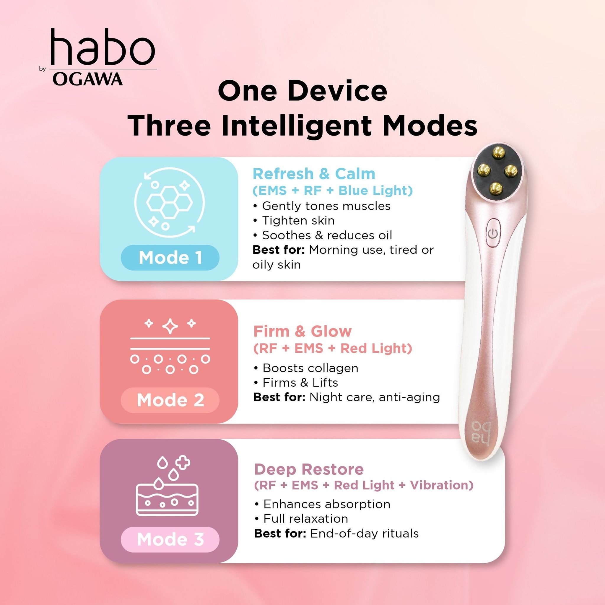 Habo by Ogawa Eyrin Anti-Aging Eye Massager