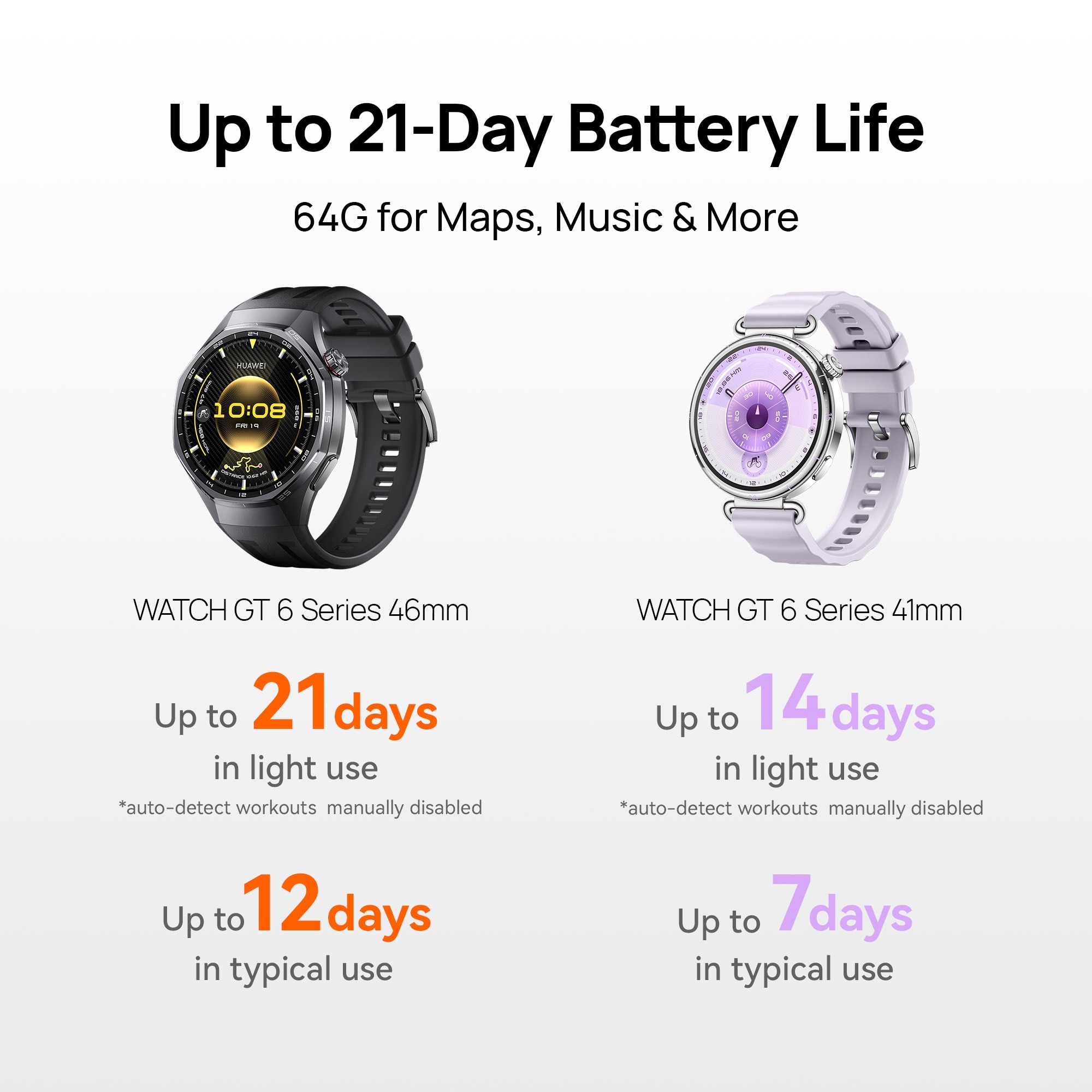 HUAWEI WATCH GT 6 White 41mm Smartwatch, Advanced Outdoor Sports*, Superior Running & Cycling Experience, ECG Analysis*, Up to 21-Day Battery Life*