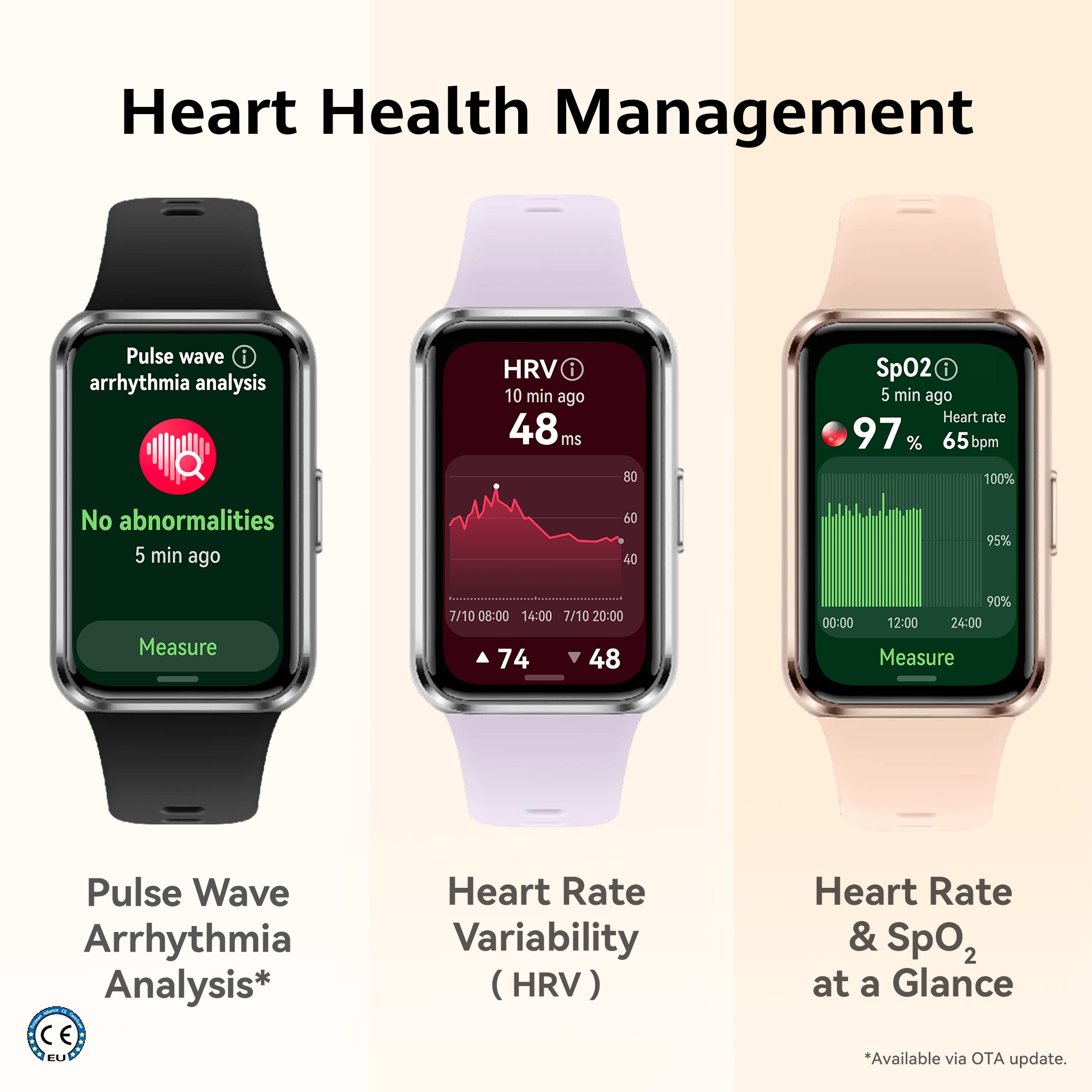 HUAWEI Band 11 White Aluminium, 1.62″ AMOLED Display, Enhanced Sleep Tracking*, Heart Health Management, TNG