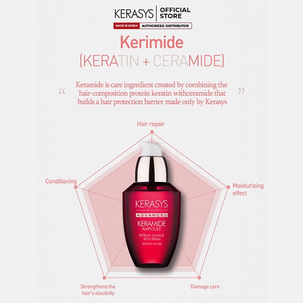 Kerasys Keramide Extreme Damage Rich Serum (70ml)
