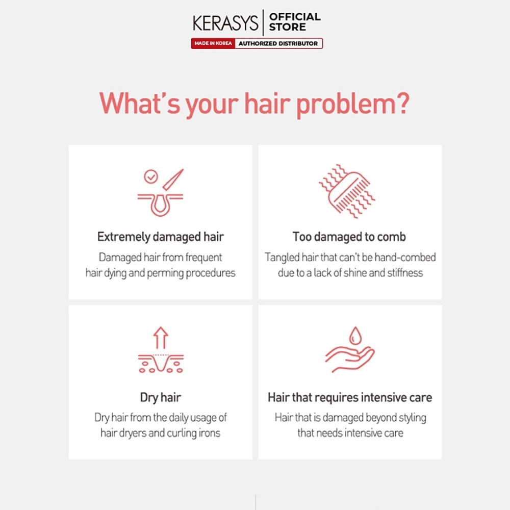 Kerasys Keramide Extreme Damage Rich Serum (70ml)