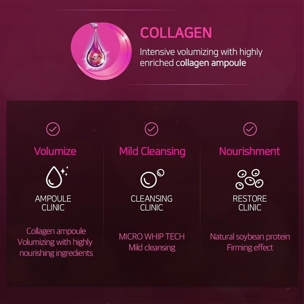 Kerasys Advanced Volume Ampoule Conditioner (400ml)