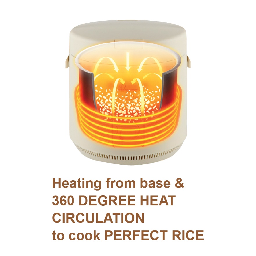 La gourmet 0.4L Rice Cooker image