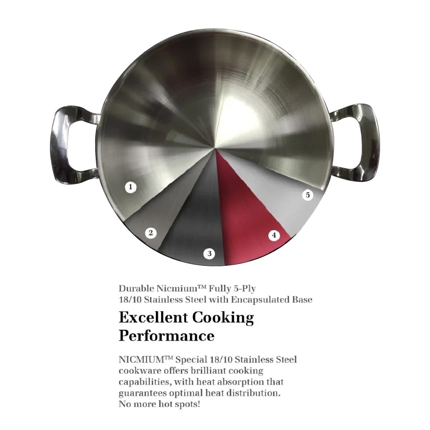La gourmet Elite 24 x 8.5cm 5ply 18/10 Stainless Steel with Glass Lid, 2.4L image