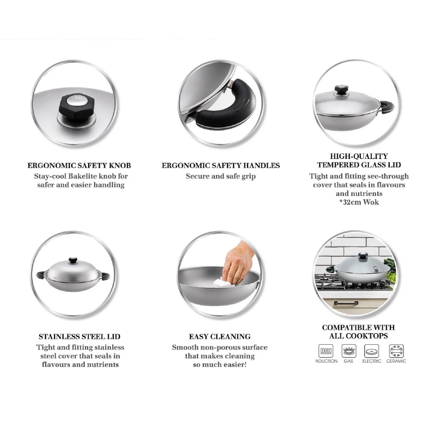 La gourmet Elite 40cm Wok 5ply 18/10 Stainless Steel Wok with Induction, 8L image