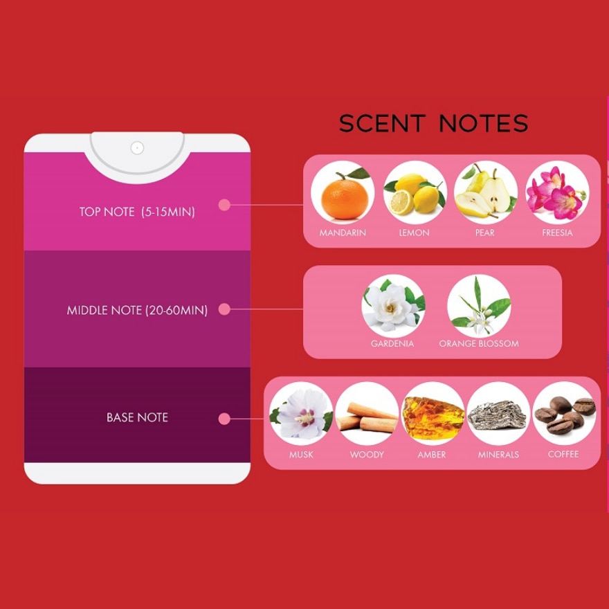 Pocket Fragrance Mist Love One Another