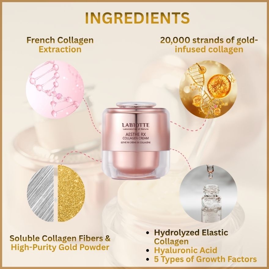 labiotte Aesthe RX Collagen Cream 50ml
