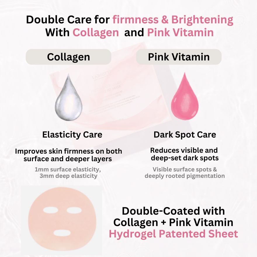Labiotte prestige collagen double fit mask 30g x 10ea